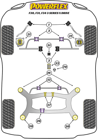 Pouzdro zadního stabilizátoru 12mm Polyuretanové pouzdro Powerflex Road Series BMW 3 Series F30, F31, F34, F80 (2011 - 2018) F3* Sedan / Touring xDrive (2011 - 2018) PFR5-1913-12