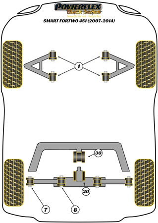 Vnitřní pouzdro zadního bočního ramene Polyuretanové pouzdro Powerflex Black Series Smart ForTwo 451 (2007 - 2014) PFR68-131BLK