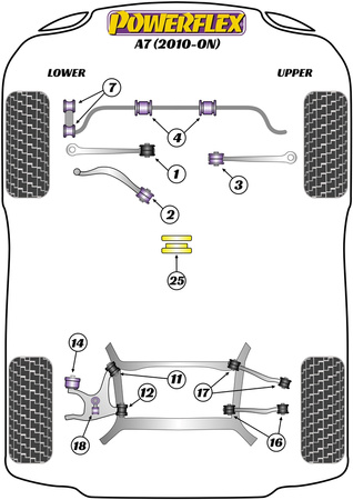 Přední pouzdro stabilizátoru 28 mm Polyuretanové pouzdro Powerflex Road Series Audi A7 / S7 / RS7 A7 / S7 / RS7 4G8 (2012 - 2018) A7 (2010 - 2017) PFF3-204-28