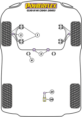 Přední stabilizátor vnější držák 23 mm Polyuretanové pouzdro Powerflex Road Series Renault Clio Models Clio V6 (2001 - 2005) PFF60-207-23