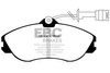 DP3711C - Sada brzdových destiček Série REDSTUFF EBC Brakes
