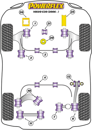 Přední stabilizátor k pouzdru podvozku 21 mm Polyuretanové pouzdro Powerflex Road Series Volvo C30 (2006 - 2013) PFR19-1204-21