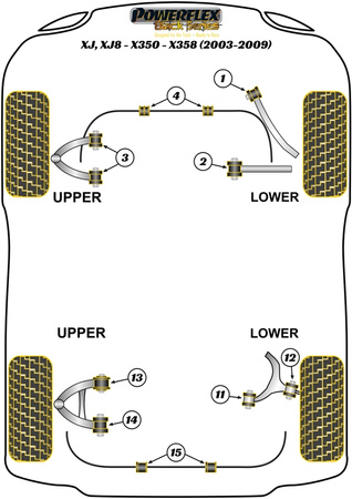 Pouzdro zadního stabilizátoru 17,5 mm Polyuretanové pouzdro Powerflex Black Series Jaguar (Daimler) XJ, XJ8 - X350 - X358 (2003 - 2009) PFR27-615-17.5BLK