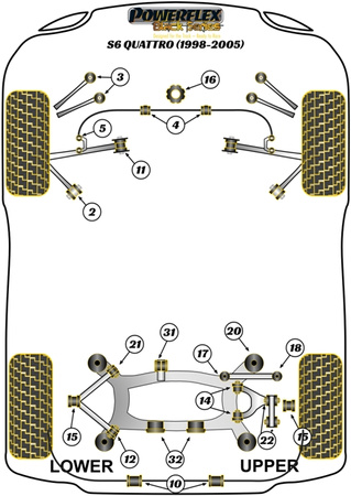 Vnitřní pouzdro zadní spojovací tyče Polyuretanové pouzdro Powerflex Black Series Audi A6 / S6 / RS6 A6 / S6 / RS6 C5 (1997-2005) S6 Quattro (1998 - 2005) PFR3-1117BLK