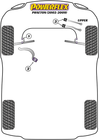 Přední rameno s nižším poloměrem k pouzdru podvozku  Polyuretanové pouzdro Powerflex Road Series Volkswagen Phaeton (2002-2009) PFF3-702