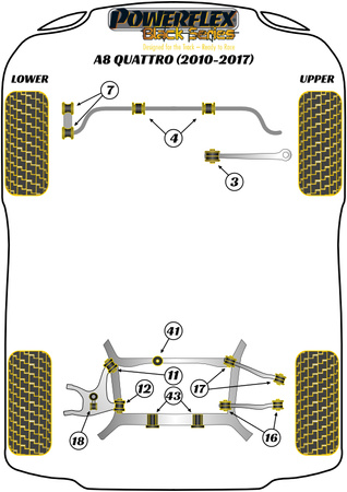 Přední pouzdro stabilizátoru 28 mm Polyuretanové pouzdro Powerflex Black Series Audi A8 / S8 A8 / S8 D4 (2010 - 2017) A8 Quattro (2010 - 2017) PFF3-204-28BLK