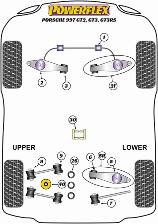 Pouzdro předního stabilizátoru 25 mm Polyuretanové pouzdro Powerflex Road Series Porsche 911 997 (2005-2013) 997 GT2, GT3 & GT3RS (2006-2013) PFF57-501-25