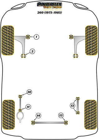 Zadní vlečené rameno k pouzdru nápravy Polyuretanové pouzdro Powerflex Black Series Volvo 260 (1975 - 1985) PFR88-211BLK