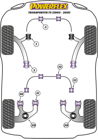 Pouzdro zadního stabilizátoru k podvozku 22 mm Polyuretanové pouzdro Powerflex Road Series Volkswagen Transporter Models T5 Transporter inc. 4Motion (2003-2015) PFR85-1312-22