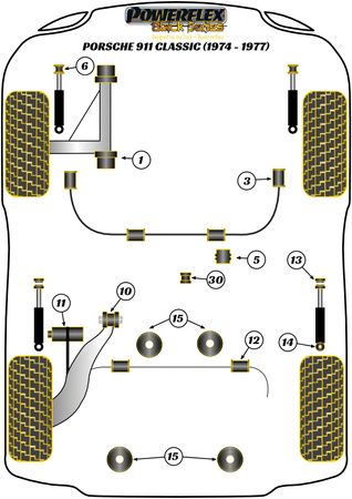 Adaptér Jack Pad Polyuretanové pouzdro Powerflex Road Series Porsche 911 Classic (1974-1977) PF57-560