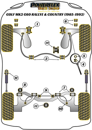 Vnitřní pouzdro zadního stabilizátoru 20 mm Polyuretanové pouzdro Powerflex Black Series Volkswagen Golf Golf MK2 (1985 - 1992) Golf MK2 4WD, Inc Rallye & Country (1985 - 1992) PFR85-263-20BLK