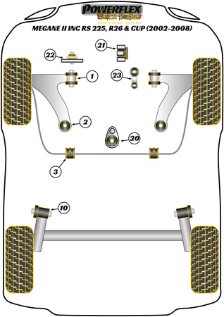 Držák s nižším točivým momentem - Track/Msport Polyuretanové pouzdro Powerflex Black Series Renault Megane Models Megane II inc RS 225, R26 and Cup (2002-2008) PFF60-8025BLK