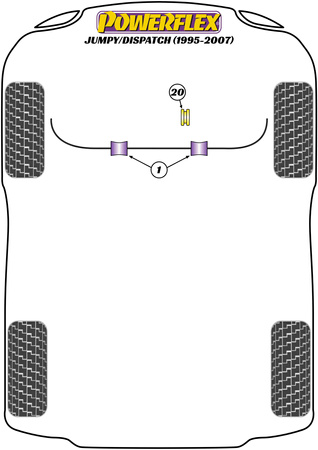 Vodicí kolík kola PowerAlign Polyuretanové pouzdro Powerflex Road Series Citroen Jumpy / Dispatch (1995 - 2007) PF99-514-15