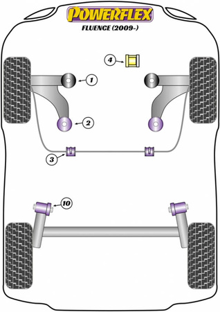 Tuleja Poliuretanowa Powerflex Renault Fluence (2009- ) -  PFF60-1702 Nr na diagramie: 2