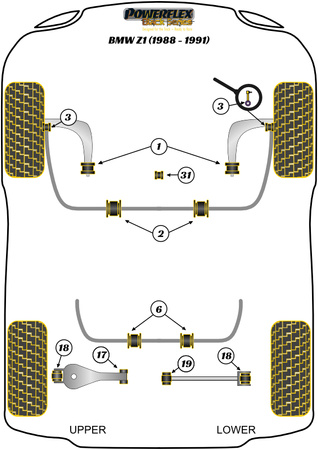 Rameno řadicí páky přední pouzdro kulaté Polyuretanové pouzdro Powerflex Black Series BMW Z Series  Z1 (1988 - 1991) PFF5-4630BLK