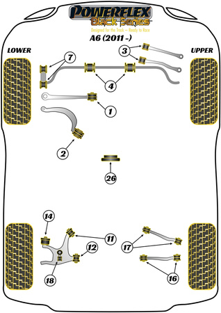 Přední pouzdro stabilizátoru 23 mm Polyuretanové pouzdro Powerflex Black Series Audi A6 / S6 / RS6 A6 / S6 / RS6 C7 (2011 - 2018) A6 (2011 - 2018) PFF3-204-23BLK