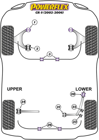 Sada šroubů pro odklon PowerAlign (16 mm) Polyuretanové pouzdro Powerflex road+black Honda CR-V Models CR-V Mk2 (2001 - 2006) PFA100-16