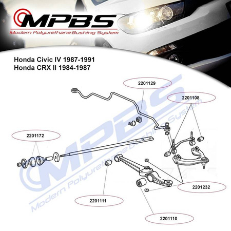 Pouzdro článku stabilizátoru (distanční vložka) - MPBS: 2201232 Honda CRX II, III del Sol, Civic IV, V (EJ,EG,EH), VI (EJ,EK,EM1), JAPAN, (MB,MC,MA), UK