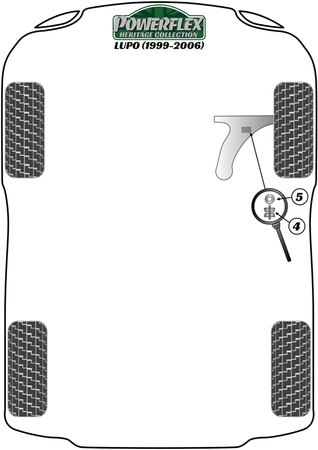 Přední pouzdro šroubu s okem stabilizátoru 18 mm Polyuretanové pouzdro Powerflex Heritage Collection Volkswagen Lupo (1999 - 2006) PFF85-209H