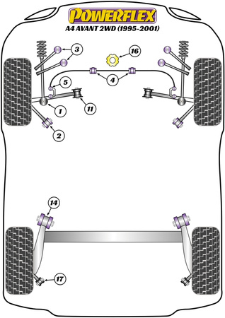 Pouzdro předního horního ramene Polyuretanové pouzdro Powerflex Road Series Audi A4 / S4 / RS4 A4 / S4 / RS4 B5 (1995-2001) A4 Avant 2WD (1995-2001) PFF3-203