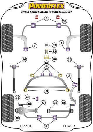 Sada nastavitelných zadních spodních ramen Polyuretanové pouzdro Powerflex all BMW 3 Series E46 (1999 - 2006) E46 Xi/XD (4wd) PFR5-4615G