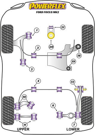 Adaptér Jack Pad  Polyuretanové pouzdro Powerflex Road Series Ford Focus Models  Focus Mk2 inc ST and RS (2005-2010) Focus MK2 (2005-2010) PF19-860