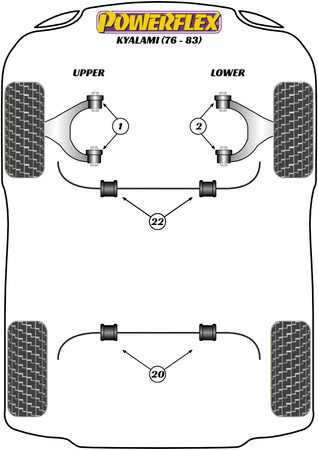 Pouzdro předního stabilizátoru 22 mm Polyuretanové pouzdro Powerflex Road Series Maserati Kyalami (1976 - 1983) PF17-503-22