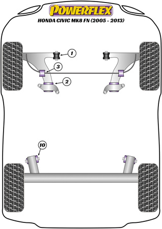 Sada šroubů pro odklon PowerAlign (16 mm) Polyuretanové pouzdro Powerflex road+black Honda Civic Models Civic Mk8 FK/FN inc. Type-R (2005 - 2012) PFA100-16