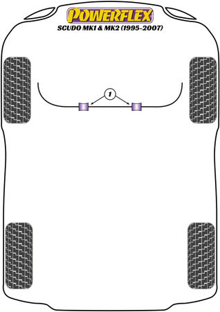 Vodicí kolík kola PowerAlign Polyuretanové pouzdro Powerflex Road Series Fiat Scudo MK1, MK2 (1995 - 2007) PF99-512-125