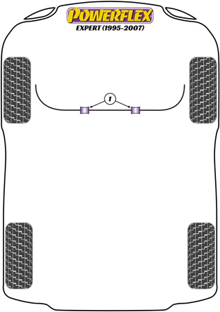 Vodicí kolík kola PowerAlign Polyuretanové pouzdro Powerflex Road Series Peugeot Expert (1995-2007) PF99-514-15