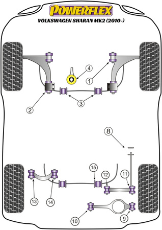 Vnitřní pouzdro zadní spodní tyče Polyuretanové pouzdro Powerflex Road Series Volkswagen Sharan Models  Sharan MK2 (2010 - ON) PFR85-512