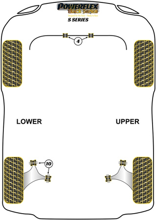 Pouzdro zadního vlečeného ramene Polyuretanové pouzdro Powerflex Black Series TVR S Series (1986 - 1994) PFR79-210BLK