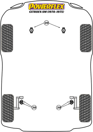 Pouzdro držáku motoru Polyuretanové pouzdro Powerflex Road Series Citroen SM (1970 - 1975) PFF12-1220