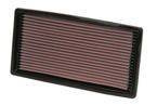 Filtr powietrza wkładka K&N PONTIAC Firebird 5.7L  - 33-2042