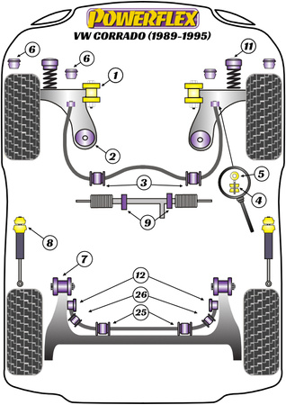 Vnitřní pouzdro zadního stabilizátoru Eibach 25mm Polyuretanové pouzdro Powerflex Road Series Volkswagen Corrado (1989-1995) Corrado 53L (1989 - 1995) PFR85-225-25