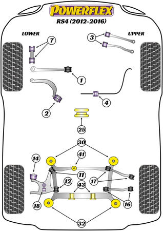 Přední stabilizátor 29mm Polyuretanové pouzdro Powerflex Road Series Audi A4 / S4 / RS4 A4 / S4 / RS4 B8 (2008-2016) RS4 (2012-2016) PFF3-204-29