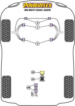 Horní držák motoru Stabilní pouzdro Polyuretanové pouzdro Powerflex Road Series MG MGTF (2002-2009) PFR34-230