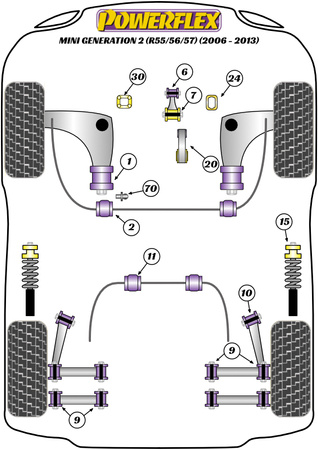 Přední lichoběžníkové rameno Zadní pouzdro, rejdové čepice nastaveno Polyuretanové pouzdro Powerflex Road Series Mini R56/57 Gen 2 (2006 - 2013) PFF5-201G