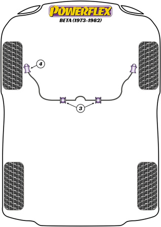 Vodicí kolík kola PowerAlign Polyuretanové pouzdro Powerflex Road Series Lancia Beta inc Volumex (1972 - 1984) PF99-512-125