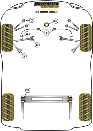 Držák přídě motoru Polyuretanové pouzdro Powerflex Black Series Audi A6 / S6 / RS6 A6 / S6 / RS6 C5 (1997-2005) A6 (1998 - 2001) PFF3-220BLK