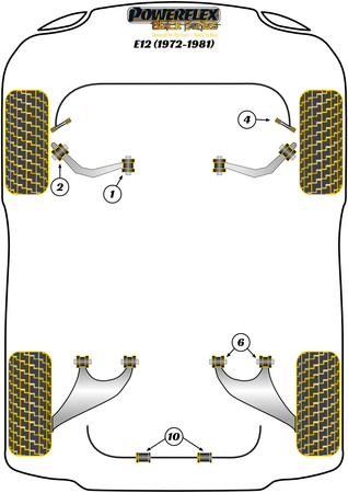 Vnitřní pouzdro předního ramene Polyuretanové pouzdro Powerflex Black Series BMW 5 Series E12 (1972-1981) PFF5-1601BLK