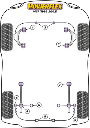 Přední lichoběžníkové rameno Přední pouzdro Polyuretanové pouzdro Powerflex Road Series Rover MGF (1995 - 2002) PFF42-211