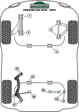 Vnější pouzdro zadního spodního příčného ramene Polyuretanové pouzdro Powerflex Heritage Collection Porsche 928 (1978-1995) PFR57-717H