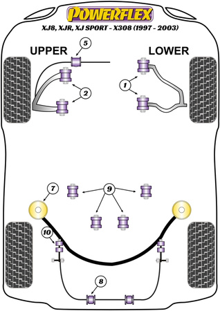 Pouzdro předního stabilizátoru 33 mm Polyuretanové pouzdro Powerflex Road Series Jaguar (Daimler) XJ8, XJR, XJ Sport - X308 (1997 - 2003) PFF27-305-33