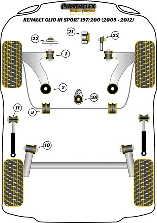 Pouzdro předního stabilizátoru 20,5 mm Polyuretanové pouzdro Powerflex Black Series Renault Clio Models Clio III inc Sport, 197 & 200 (2005-2012) Clio III Sport 197/200 (2005 - 2012) PFF60-803-20.5BLK
