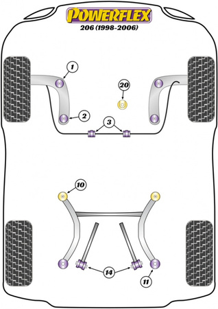 Tuleja Poliuretanowa Powerflex Citroen Berlingo Models - Berlingo I (1996-2013) PFF50-306 Nr na diagramie: 20