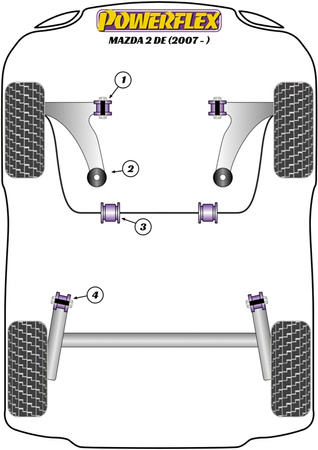 Sada šroubů odklonu PowerAlign (12mm x 60mm) Polyuretanové pouzdro Powerflex road+black Mazda Mazda 2 DE (2007-) PFA100-12
