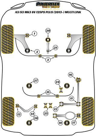 Přední pouzdro stabilizátoru 21,7 mm Polyuretanové pouzdro Powerflex Black Series Audi A3 / S3 / RS3  A3 / S3 / RS3 8V (2013 - 2020) A3 / S3 MK3 8V 125PS plus (2013 - 2020) Multi Link PFF85-803-21.7BLK