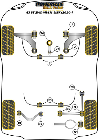 Přední pouzdro stabilizátoru 23,2 mm Polyuretanové pouzdro Powerflex Black Series Audi A3 / S3 / RS3  A3 / S3 / RS3 8Y (2020 on) A3 MK4 8Y FWD (2020 on) Multi-Link PFF85-803-23.2BLK