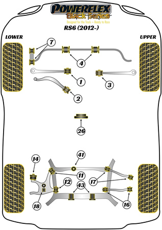 Přední pouzdro stabilizátoru 23 mm Polyuretanové pouzdro Powerflex Black Series Audi A6 / S6 / RS6 A6 / S6 / RS6 C7 (2011 - 2018) RS6 (2012 - 2018) PFF3-204-23BLK